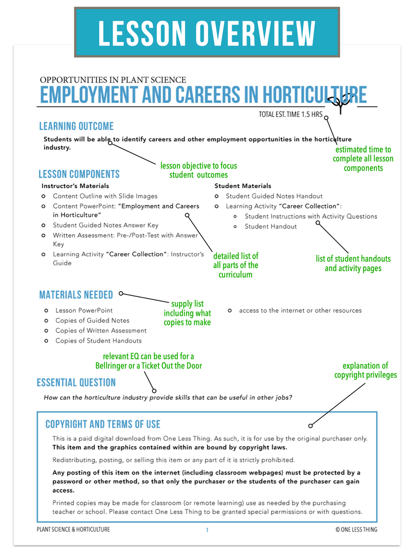 Load image into Gallery viewer, CCPLT01.3 Employment and Careers in Horticulture, Plant Science Complete Curriculum