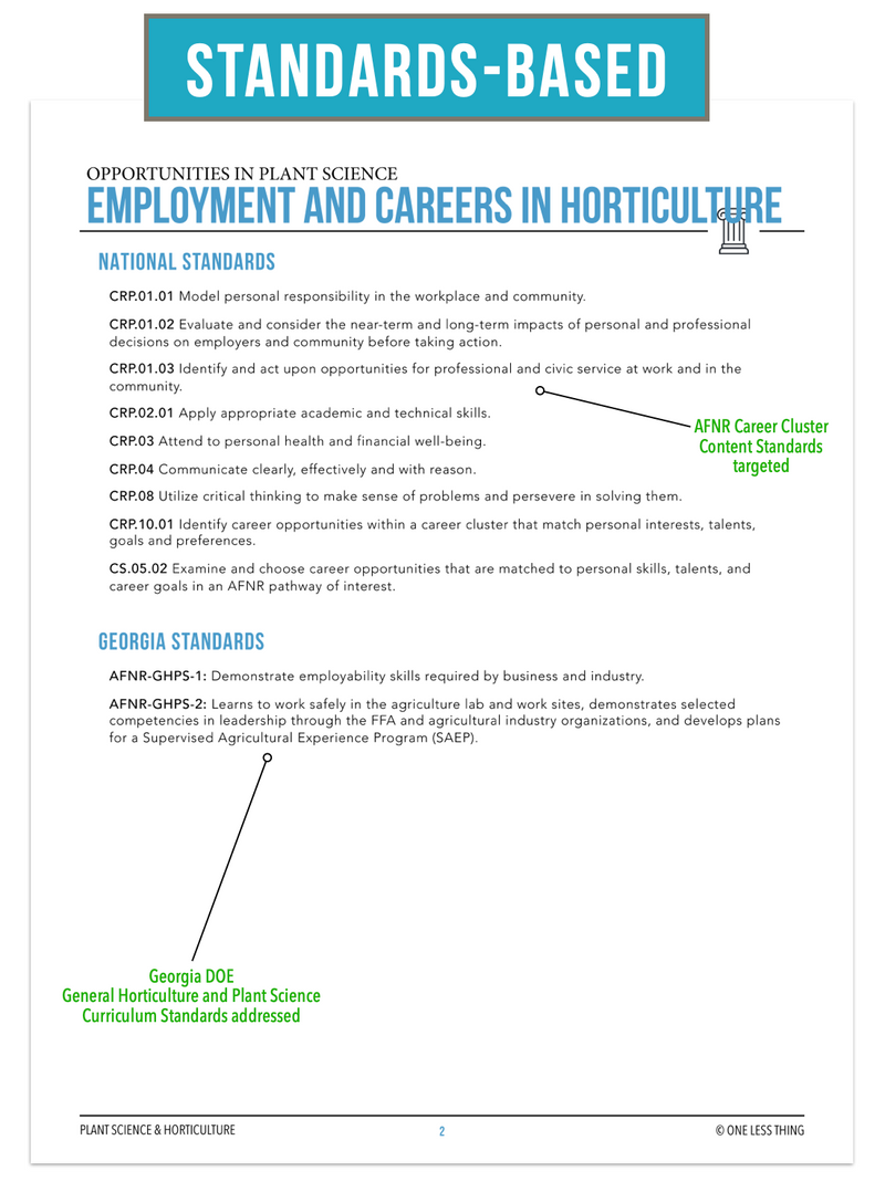 Load image into Gallery viewer, CCPLT01.3 Employment and Careers in Horticulture, Plant Science Complete Curriculum