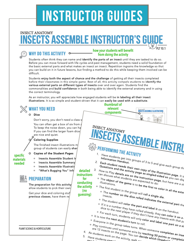 CCPLT10.1 Insect Anatomy, Plant Science Complete Curriculum