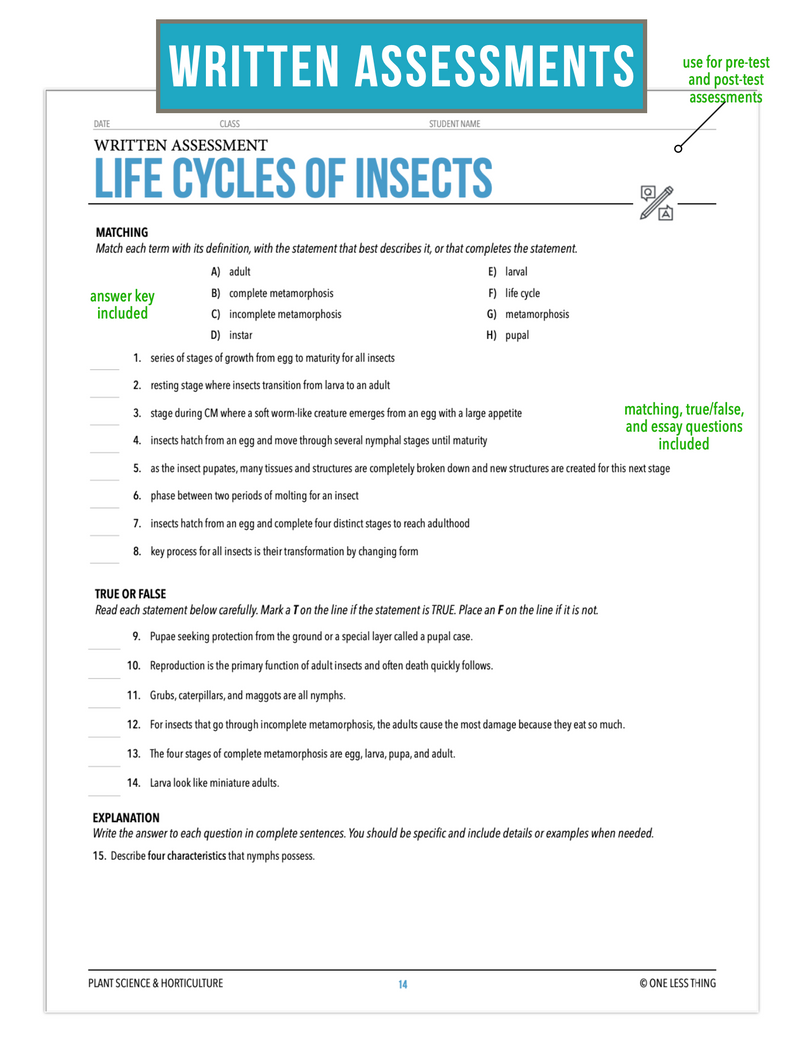 Load image into Gallery viewer, CCPLT10.2 Life Cycles of Insects, Plant Science Complete Curriculum