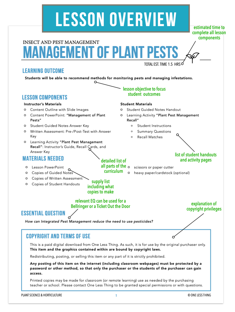 Load image into Gallery viewer, CCPLT10.4 Management of Plant Pests, Plant Science Complete Curriculum