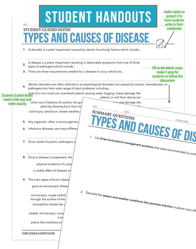 Load image into Gallery viewer, CCPLT11.1 Types and Causes of Disease, Plant Science Complete Curriculum