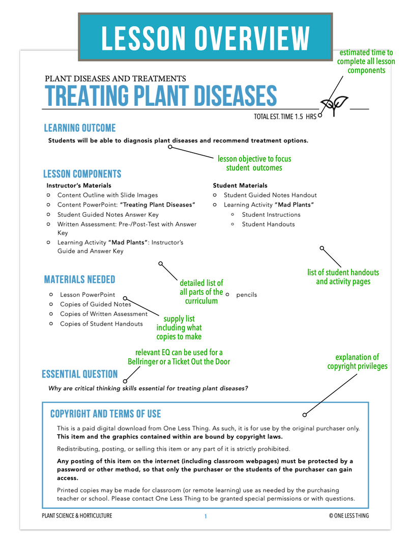 Load image into Gallery viewer, CCPLT11.3 Treating Plant Diseases, Plant Science Complete Curriculum