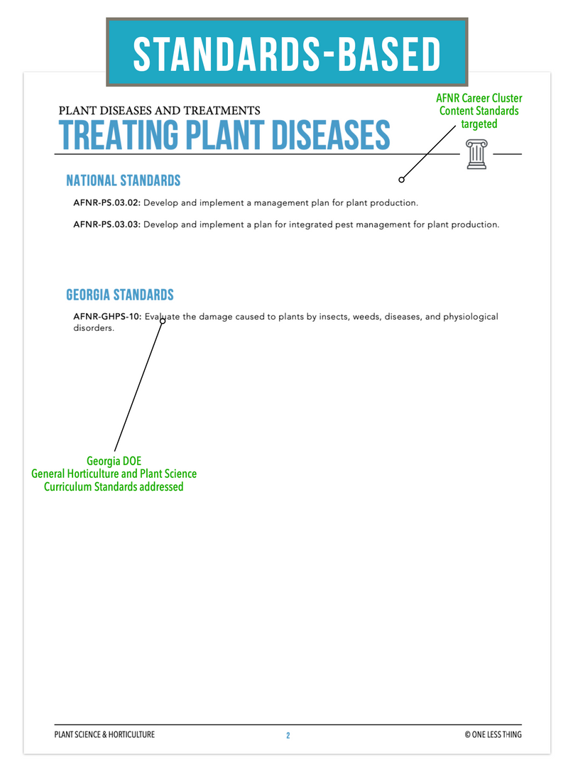 Load image into Gallery viewer, CCPLT11.3 Treating Plant Diseases, Plant Science Complete Curriculum