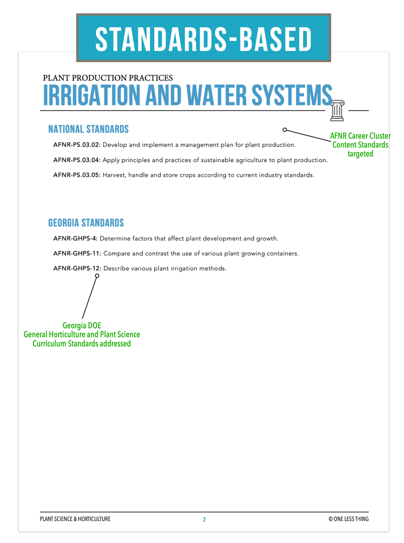 Load image into Gallery viewer, CCPLT12.3 Irrigation and Water Systems, Plant Science Complete Curriculum