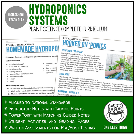 CCPLT12.4 Hydroponic Systems, Plant Science Complete Curriculum