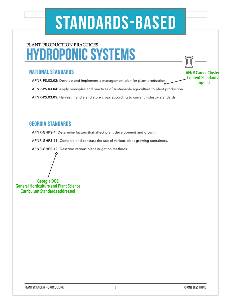Load image into Gallery viewer, CCPLT12.4 Hydroponic Systems, Plant Science Complete Curriculum