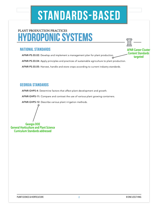 CCPLT12.4 Hydroponic Systems, Plant Science Complete Curriculum