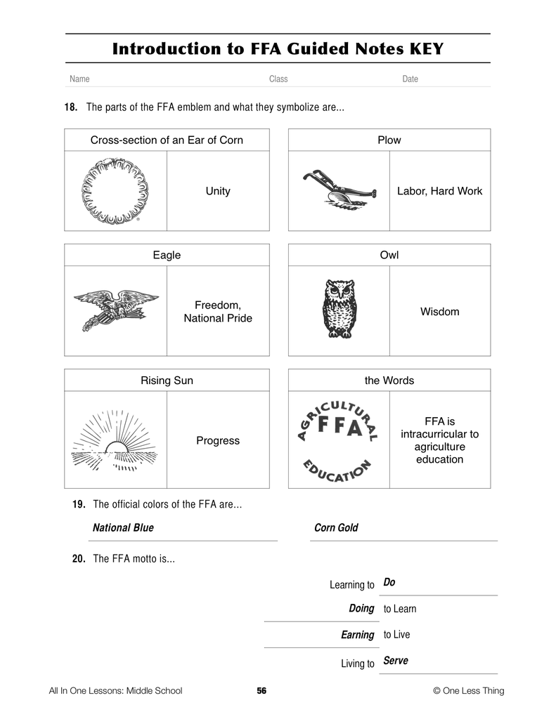 Load image into Gallery viewer, 6-05 Intro to the FFA, Lesson Plan Download