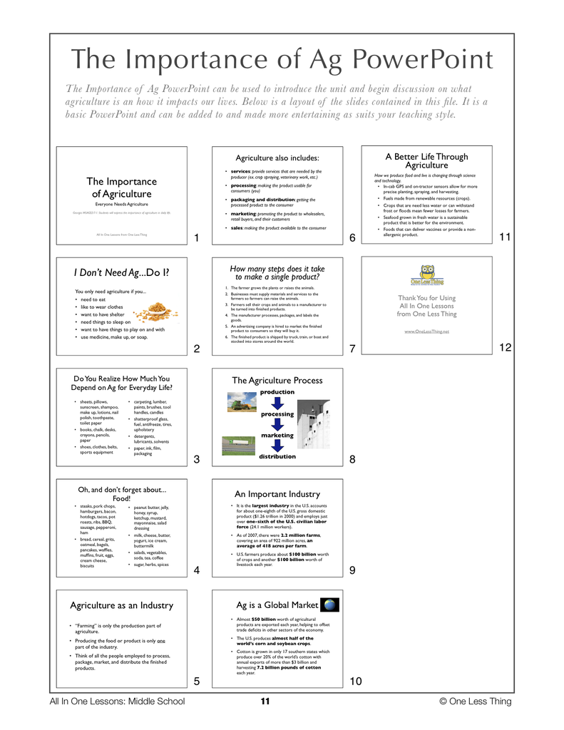 7-01 Importance of Ag, Lesson Plan Download