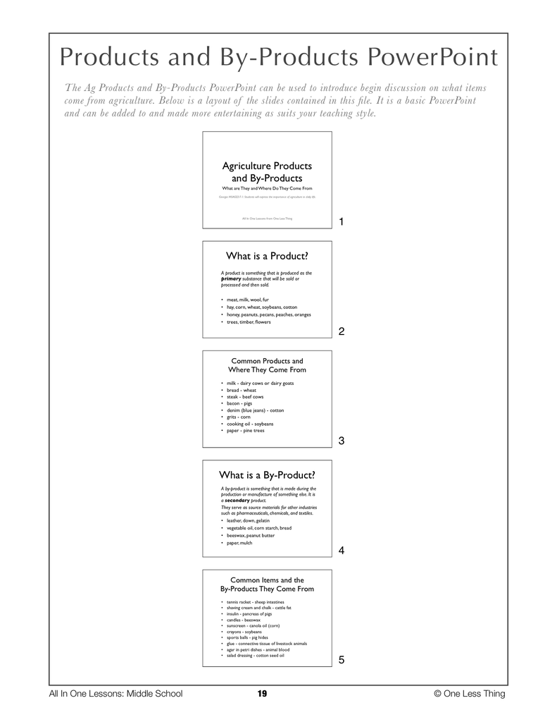 7-02 Products and By-Products, Lesson Plan Download