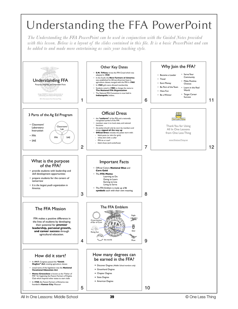 Load image into Gallery viewer, 7-04 Understanding the FFA, Lesson Plan Download
