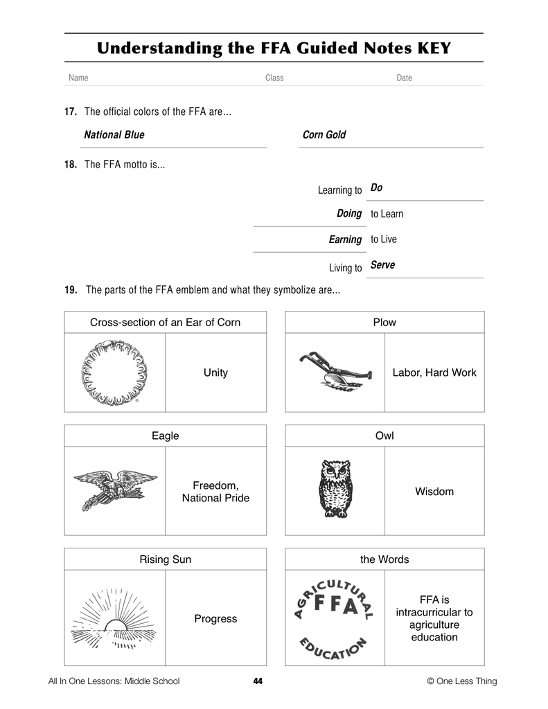 Load image into Gallery viewer, 7-04 Understanding the FFA, Lesson Plan Download