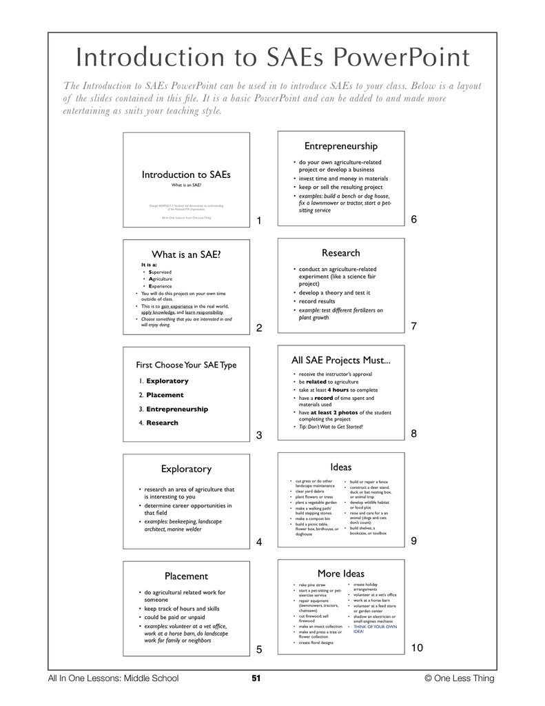 7-05 Intro to SAEs, Lesson Plan Download