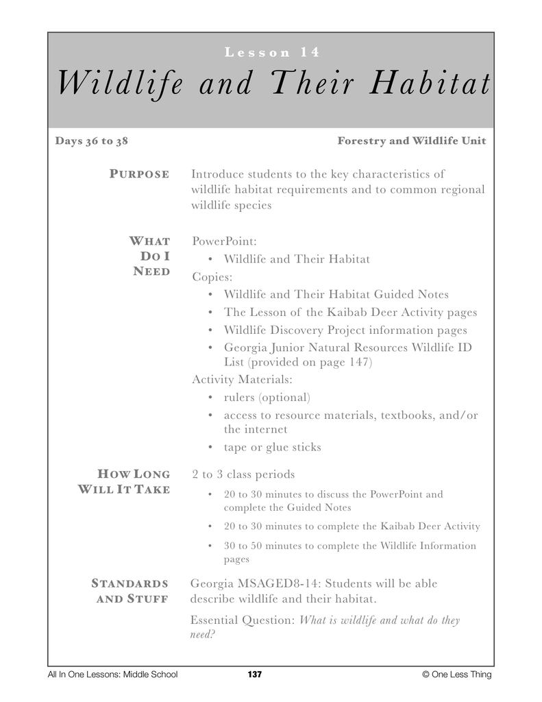 8-14 Wildlife and Their Habitat, Lesson Plan Download