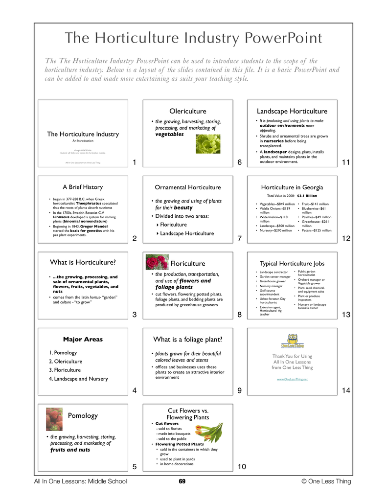 Load image into Gallery viewer, 8-07 Horticulture Industry, Lesson Plan Download