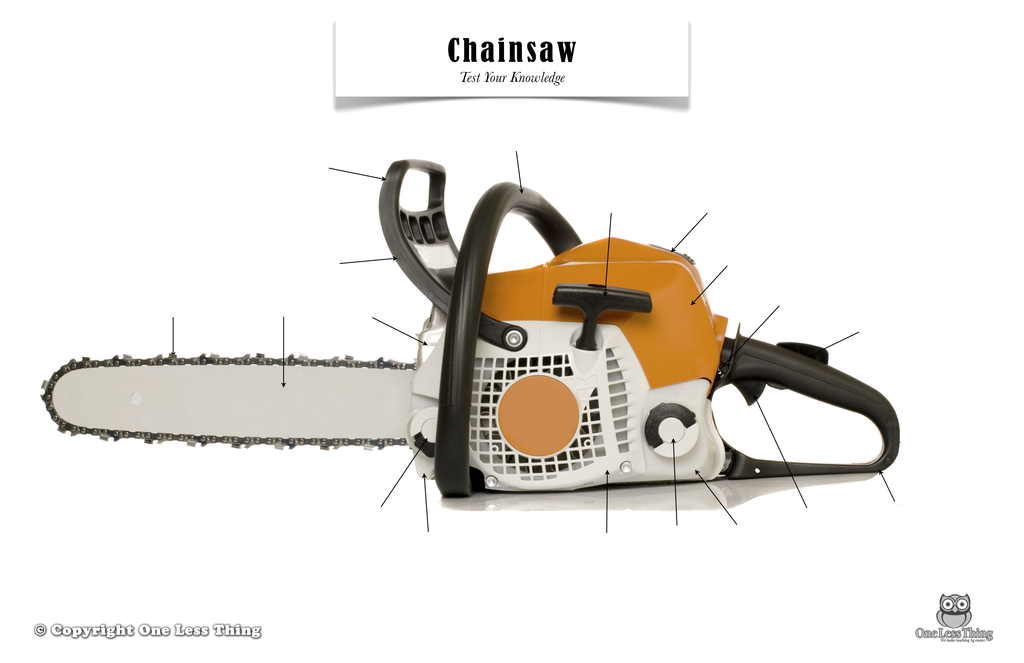Chainsaw External Parts, Poster