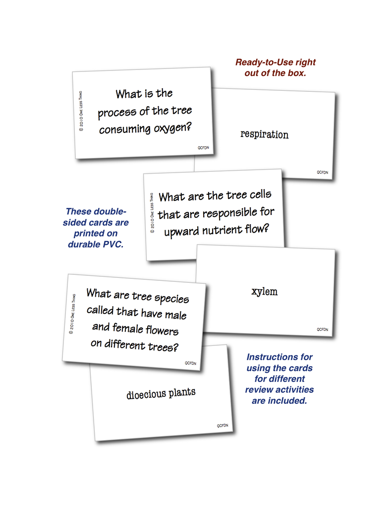 Load image into Gallery viewer, Forest Dendrology, Unit Set Download Only