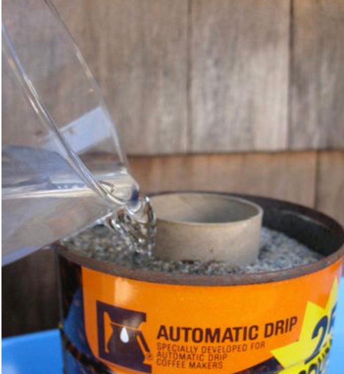 Soil Science Extension Activity: How Groundwater Wells Impact Agriculture