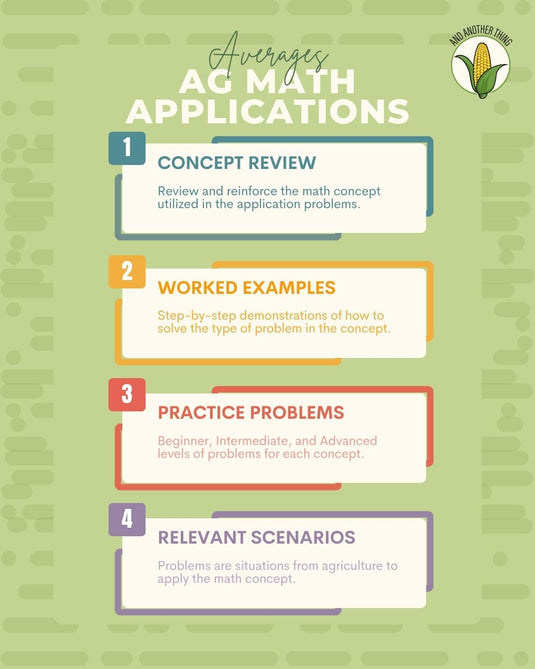 And Another Thing MATH APPLICATION, Agribusiness AVERAGES (ANNUAL)