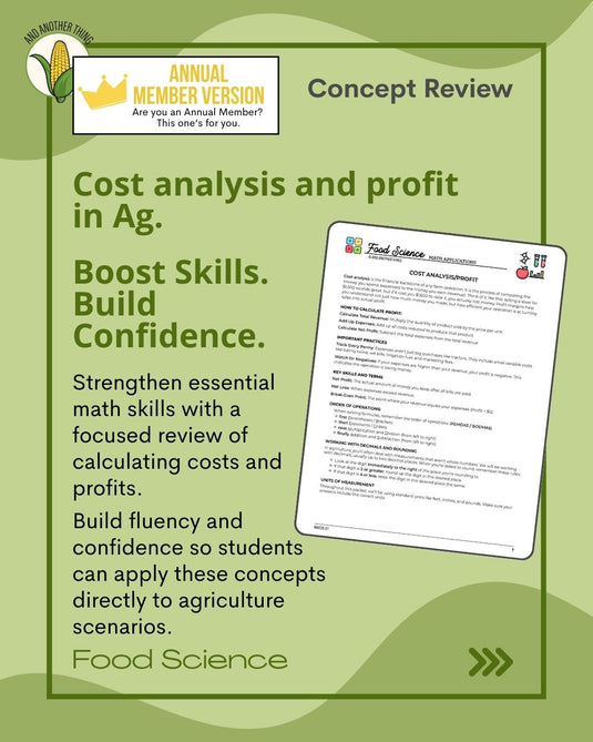 And Another Thing MATH APPLICATION, Food Science PROFIT (ANNUAL)