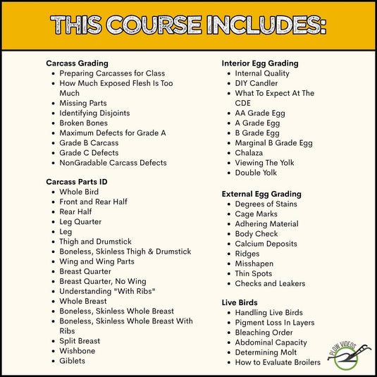 PLOW Video Tutorials, POULTRY JUDGING ONLY
