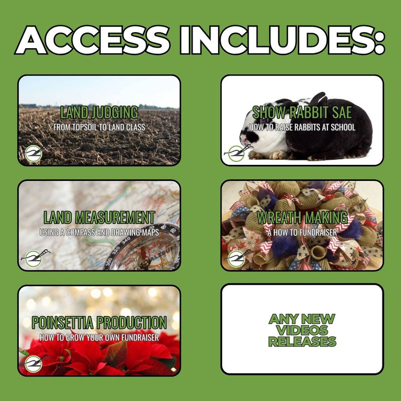 Load image into Gallery viewer, PLOW Video Tutorials, FORESTRY ID ONLY

