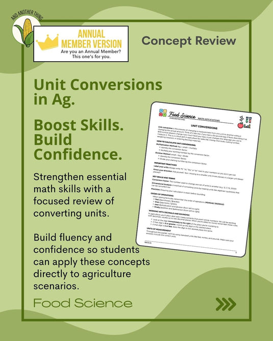 And Another Thing MATH APPLICATION, Food Science UNIT CONVERSIONS (ANNUAL)