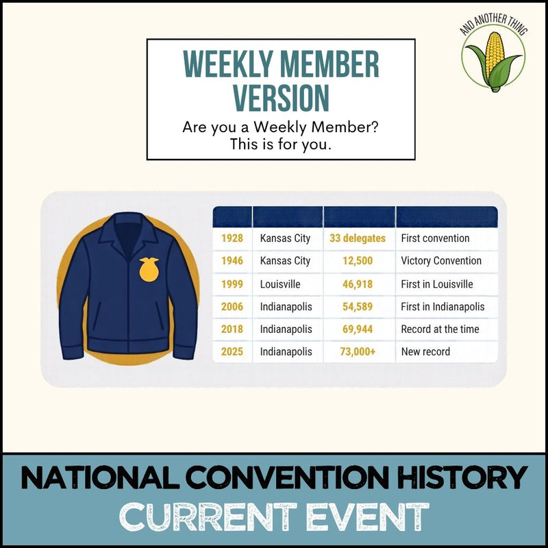 Load image into Gallery viewer, And Another Thing CURRENT EVENTS, National Convention History (WEEKLY)
