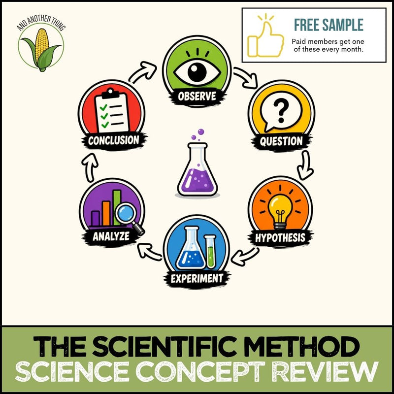 Load image into Gallery viewer, And Another Thing SCIENCE CONCEPTS, The Scientific Method (FREE SAMPLE)

