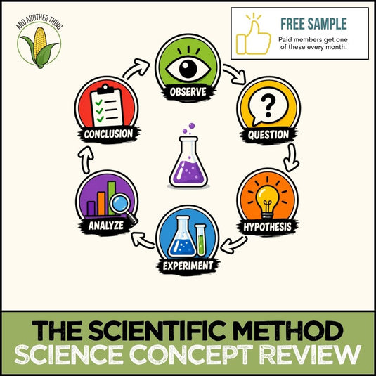 And Another Thing SCIENCE CONCEPTS, The Scientific Method (FREE SAMPLE)