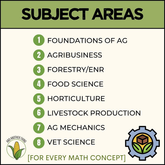 And Another Thing MATH APPLICATIONS, Full Year Set (25/26 Annual Members)