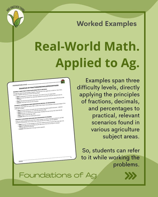 And Another Thing MATH APPLICATION, Foundations of Ag PERCENTAGES (ANNUAL)