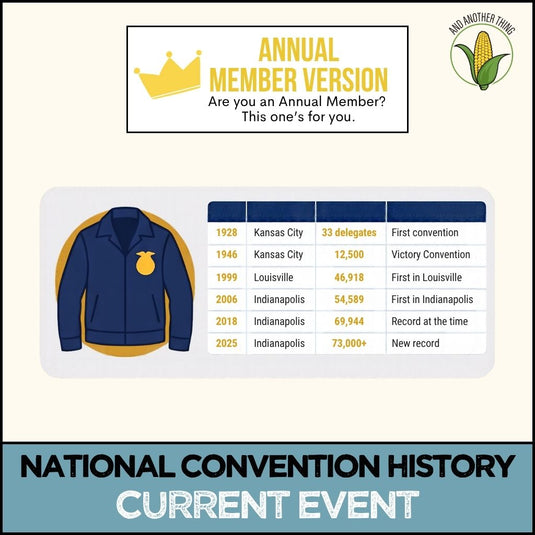 And Another Thing CURRENT EVENTS, National Convention History (ANNUAL)