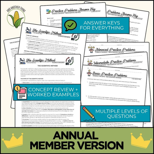 And Another Thing SCIENCE CONCEPTS, The Scientific Method (ANNUAL)
