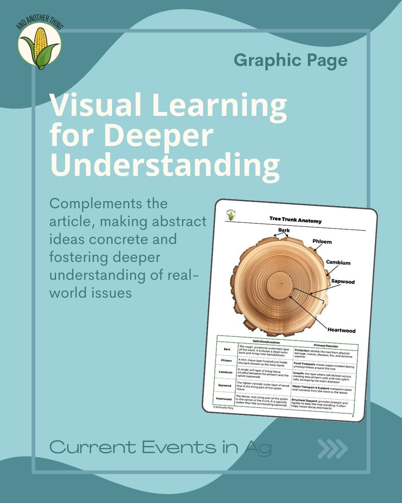 Load image into Gallery viewer, And Another Thing CURRENT EVENTS, Mistletoe (ANNUAL)
