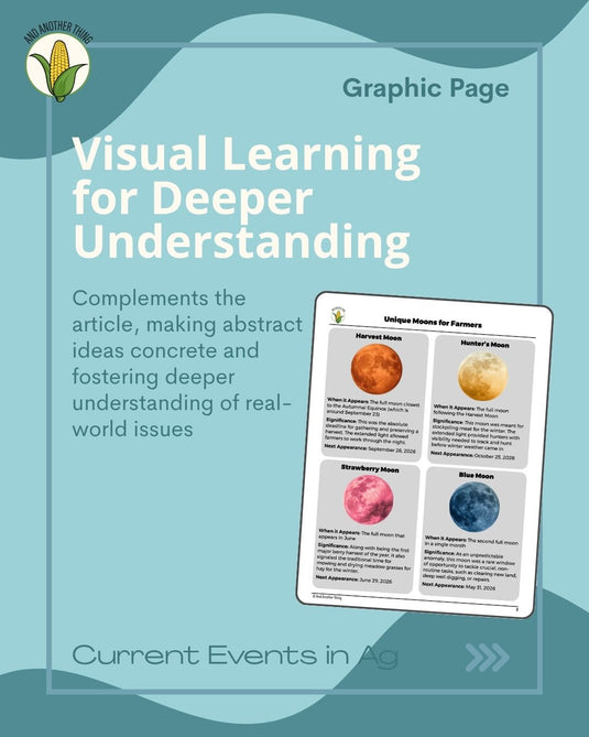 And Another Thing CURRENT EVENTS, Daylight Savings (ANNUAL)