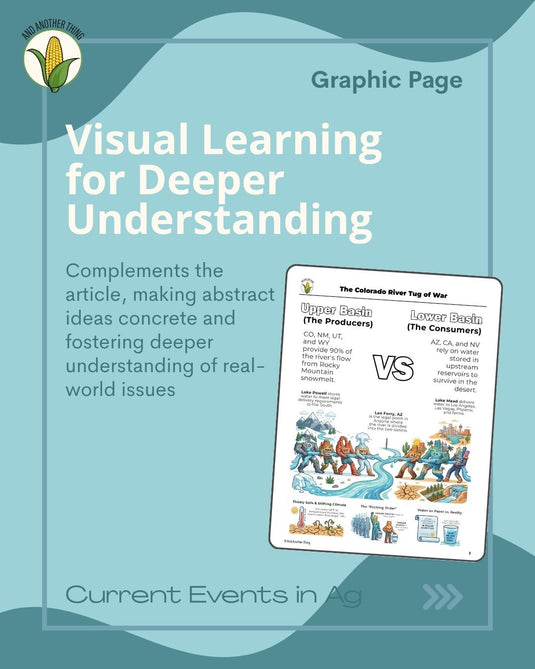 And Another Thing CURRENT EVENTS, Colorado River Basin (WEEKLY)