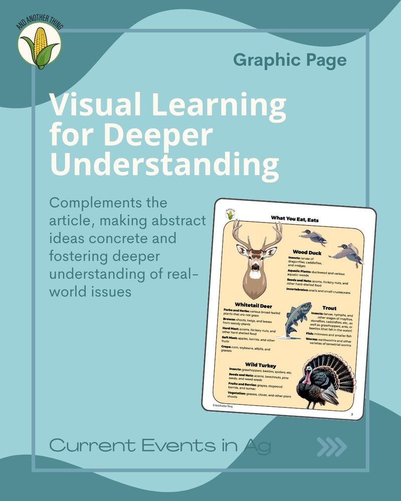 Load image into Gallery viewer, And Another Thing CURRENT EVENTS, Do Not Eat Ducks (ANNUAL)
