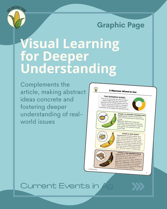 And Another Thing CURRENT EVENTS, Fruit Labels (WEEKLY)