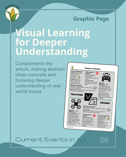 And Another Thing CURRENT EVENTS, Drone Ban (ANNUAL)