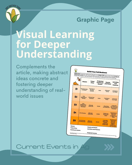 And Another Thing CURRENT EVENTS, Agritourism (ANNUAL)