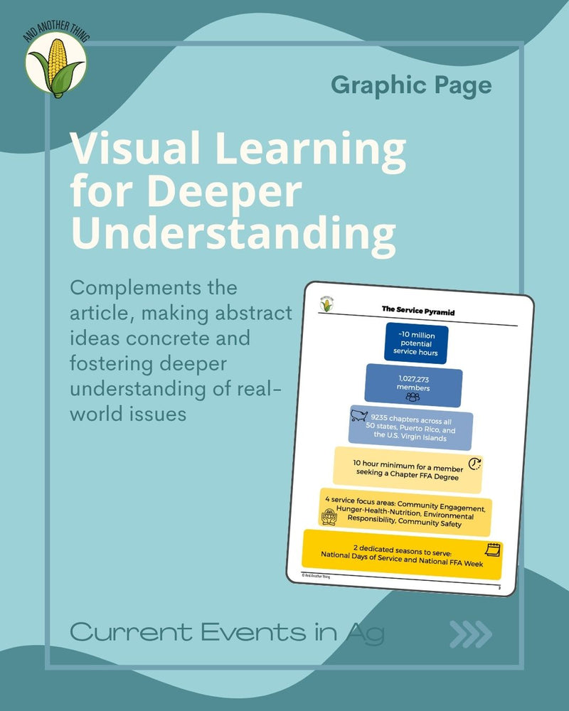 Load image into Gallery viewer, And Another Thing CURRENT EVENTS, Days of Service (FREE)
