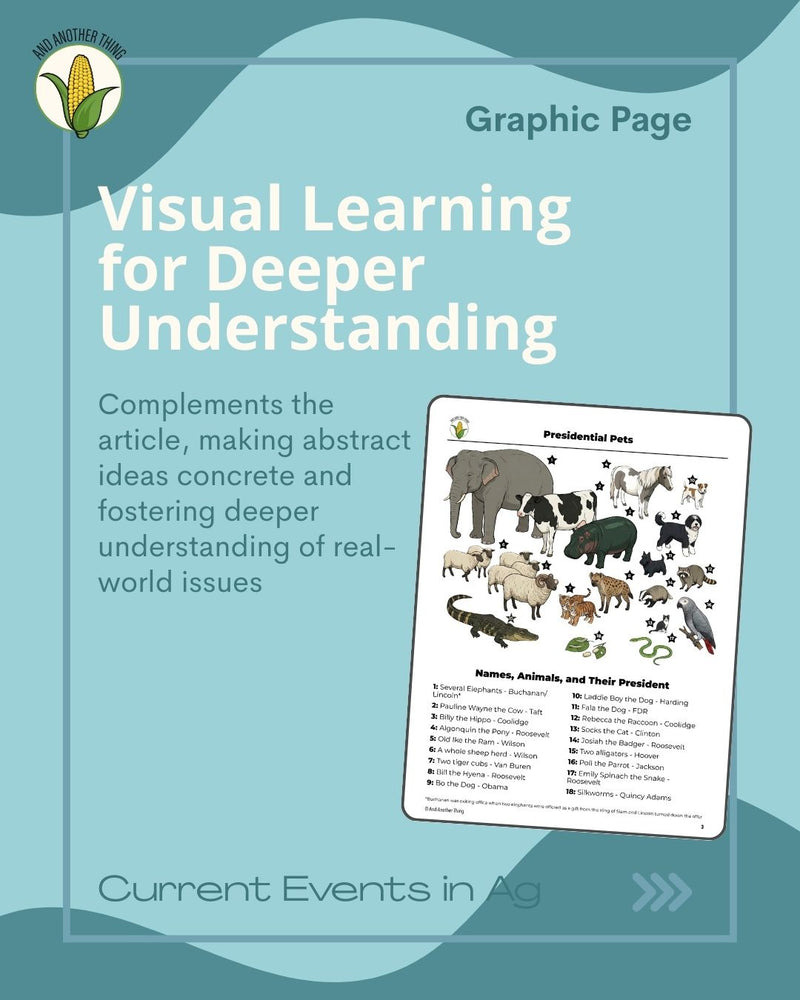 Load image into Gallery viewer, And Another Thing CURRENT EVENTS, President's Day (FREE)
