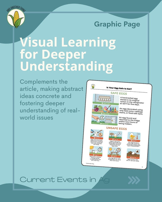 And Another Thing CURRENT EVENTS, Easter Egg Safety (ANNUAL)