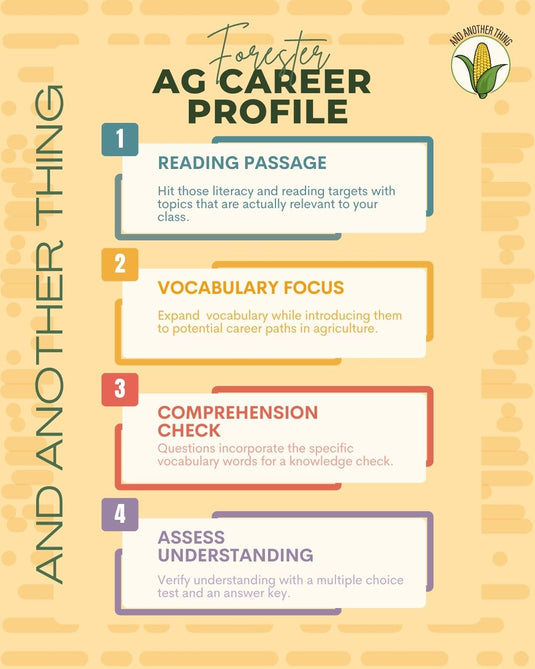 And Another Thing CAREER PROFILE, Forester (MONTHLY)