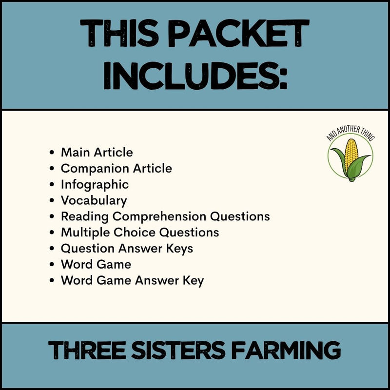 Load image into Gallery viewer, And Another Thing CURRENT EVENTS, Three Systems Farming (WEEKLY)

