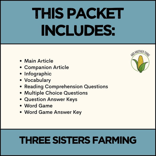 And Another Thing CURRENT EVENTS, Three Systems Farming (WEEKLY)
