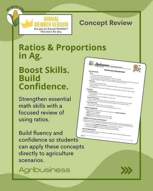 And Another Thing MATH APPLICATION, Agribusiness RATIOS (ANNUAL)