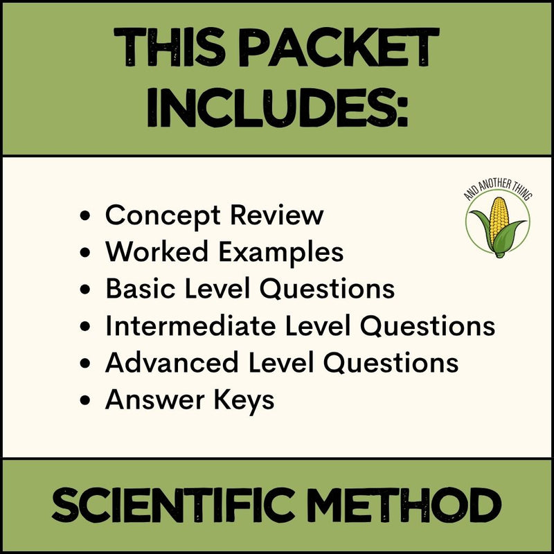 Load image into Gallery viewer, And Another Thing SCIENCE CONCEPTS, The Scientific Method (ANNUAL)
